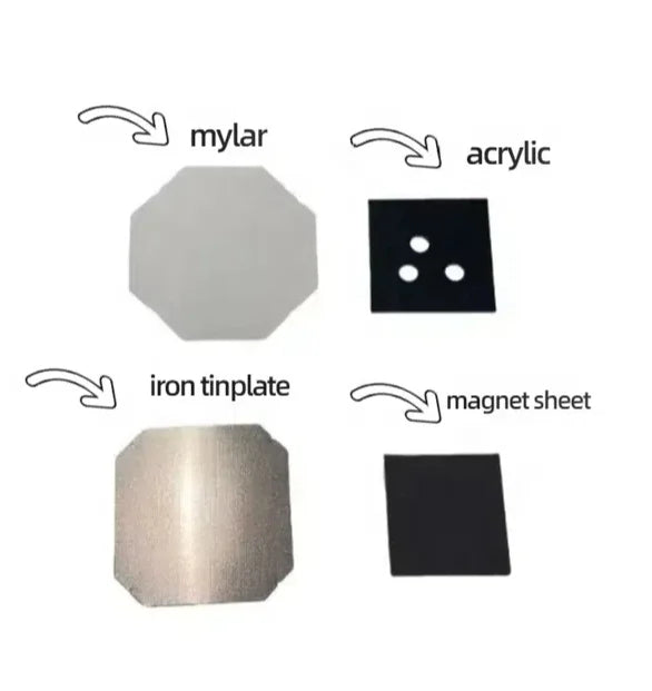 Photo Magnet Materials size 50x50mm (2x2in) Canada USA